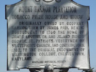 Mount Harmon History Plaque